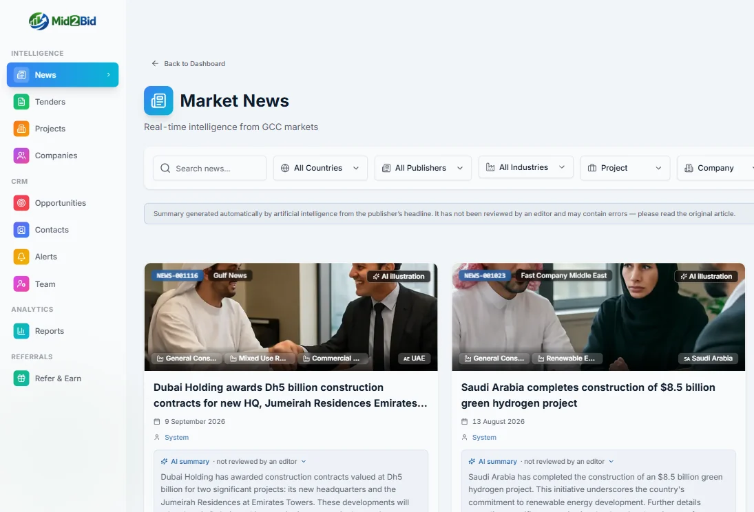 Screenshot of the Mid2Bid app: the market news feed
